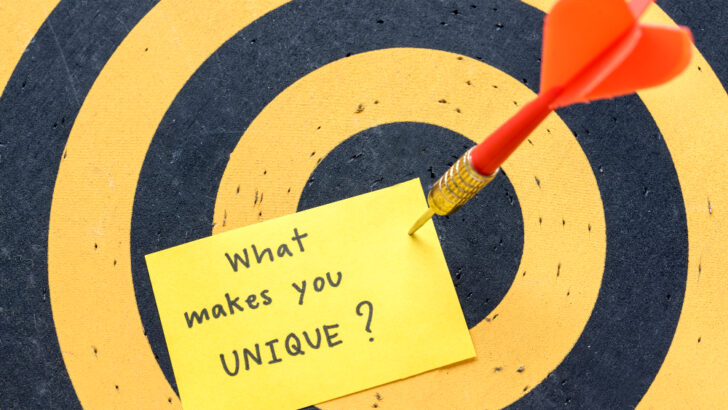 Corporate Branding Strategy for Successful Business